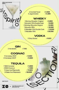 Menu whisky, vodka, gin và tequila Heatroom: Macallan, Grey Goose